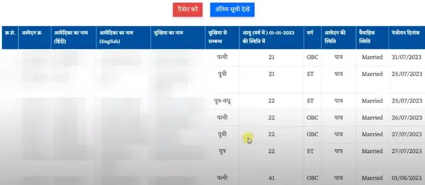 CM Ladli behna Yojaan Beneficiary List